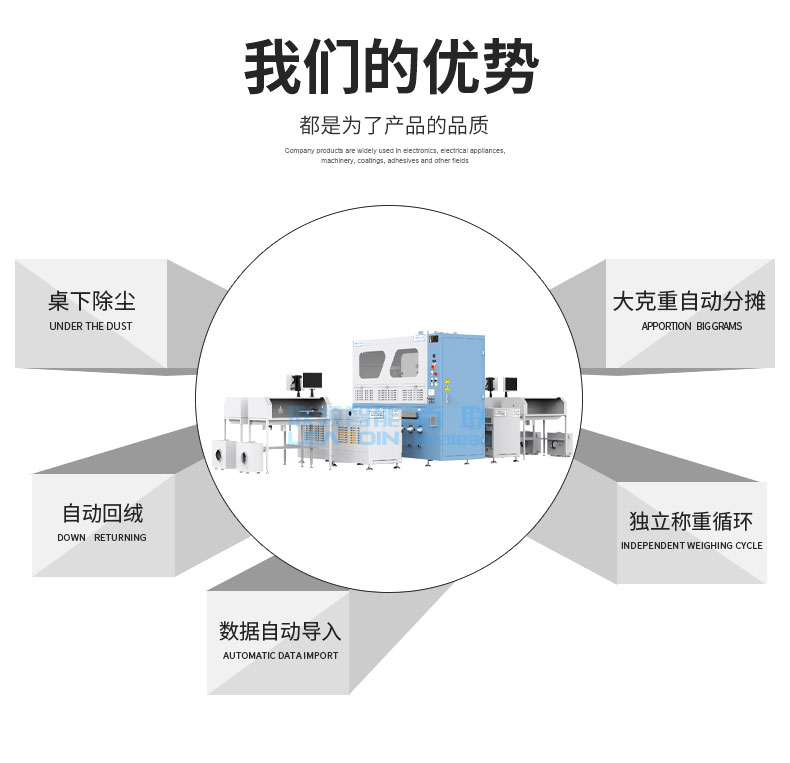 全自动称重绒棉一体机DF-4405X