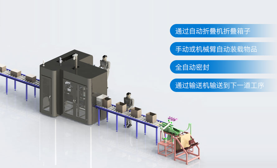 自适应纸箱包装机自动化解决方案